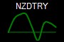 NZDTRY